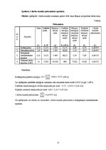 Referāts 'Gaismas avotu salīdzinājums', 22.