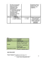 Referāts 'Trenera prakses projekts', 16.