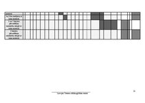Referāts 'Trenera prakses projekts', 22.
