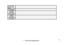 Referāts 'Trenera prakses projekts', 26.