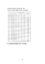 Referāts 'Smiltenes Sarkanā Krusta slimnīca', 36.