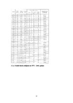 Referāts 'Smiltenes Sarkanā Krusta slimnīca', 37.