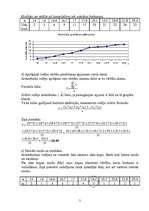 Konspekts 'Matemātiskā statistika', 3.
