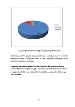 Diplomdarbs 'Jauno autovadītāju iemaņas pirmās palīdzības sniegšanā', 22.