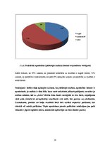 Diplomdarbs 'Jauno autovadītāju iemaņas pirmās palīdzības sniegšanā', 28.