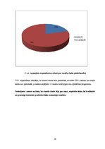 Diplomdarbs 'Jauno autovadītāju iemaņas pirmās palīdzības sniegšanā', 29.