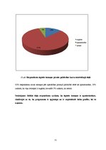 Diplomdarbs 'Jauno autovadītāju iemaņas pirmās palīdzības sniegšanā', 31.