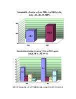 Referāts 'Kopējā lauksaimniecības politika', 1.