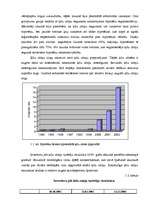 Referāts 'Hipotekārais kredīts', 14.