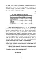 Referāts 'Naudas plūsmas pārskata analīze', 18.