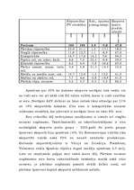 Referāts 'Nacionālās valūtas ietekme uz Latvijas tautsaimniecības attīstību', 6.