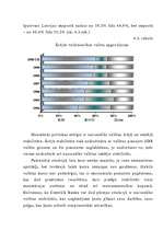 Referāts 'Nacionālās valūtas ietekme uz Latvijas tautsaimniecības attīstību', 20.