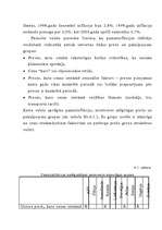 Referāts 'Nacionālās valūtas ietekme uz Latvijas tautsaimniecības attīstību', 23.