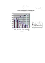 Referāts 'Nacionālās valūtas ietekme uz Latvijas tautsaimniecības attīstību', 29.