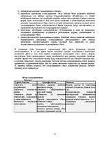 Referāts 'Продвижение товара на рынке', 12.