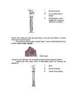 Konspekts 'Antīkās kultūras arhitektūra', 6.