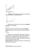 Konspekts 'Kopējais pieprasījums. Multiplikatora (reizinātāja) modelis', 4.