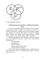 Referāts 'Matemātiskās spēles vidusskolai', 16.