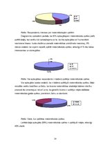 Referāts 'Matemātiskās spēles vidusskolai', 24.