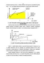 Diplomdarbs 'Parex bankas kredītpolitika', 24.