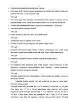 Diplomdarbs 'Parex bankas kredītpolitika', 31.