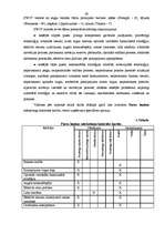 Diplomdarbs 'Parex bankas kredītpolitika', 39.