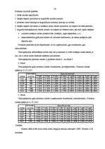 Diplomdarbs 'Parex bankas kredītpolitika', 46.