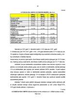 Diplomdarbs 'Parex bankas kredītpolitika', 68.