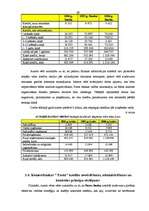 Diplomdarbs 'Parex bankas kredītpolitika', 69.