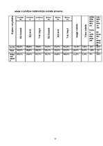 Referāts 'Valodas vide Latvijā', 10.