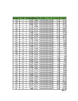 Konspekts 'Statistika', 12.