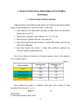 Referāts 'Kuģa teorija', 5.