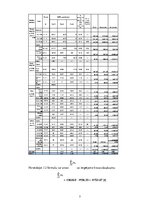 Referāts 'Kuģa teorija', 7.