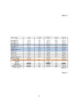 Referāts 'Kuģa teorija', 11.