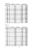 Referāts 'Kuģa teorija', 24.