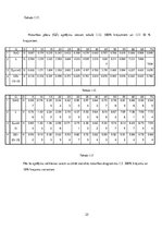 Referāts 'Kuģa teorija', 25.