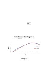 Referāts 'Kuģa teorija', 26.