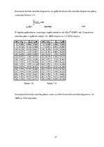 Referāts 'Kuģa teorija', 27.