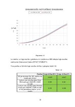 Referāts 'Kuģa teorija', 28.