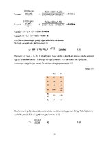 Referāts 'Kuģa teorija', 30.
