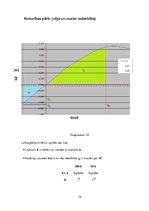 Referāts 'Kuģa teorija', 34.