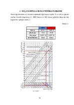 Referāts 'Kuģa teorija', 36.