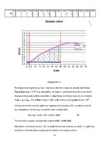 Referāts 'Kuģa teorija', 41.
