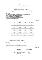 Referāts 'Kuģa teorija', 42.