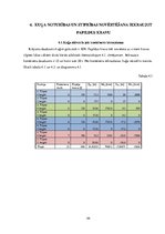 Referāts 'Kuģa teorija', 44.