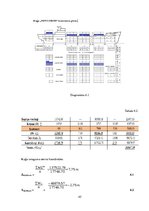 Referāts 'Kuģa teorija', 45.