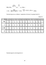 Referāts 'Kuģa teorija', 48.