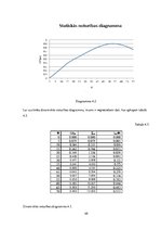 Referāts 'Kuģa teorija', 49.