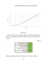 Referāts 'Kuģa teorija', 50.