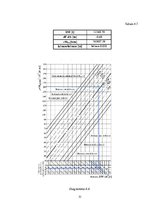 Referāts 'Kuģa teorija', 51.